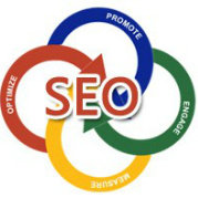 合肥SEO网站优化